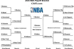 金州勇士队库明加未来去向：交易流言与阵容变动之谜