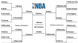 金州勇士队库明加未来去向：交易流言与阵容变动之谜