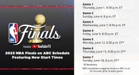 巴特勒高效13中6砍17分7板4助1断助球队取胜